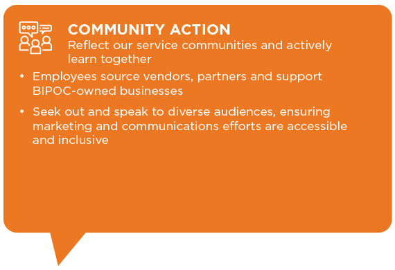 Community Action is reflected in our service communities and actively learning in the following ways: Employees source vendors, partners and support BIPOC-owned businesses. We week out and speak to diverse audiences, ensuring marketing and communications 