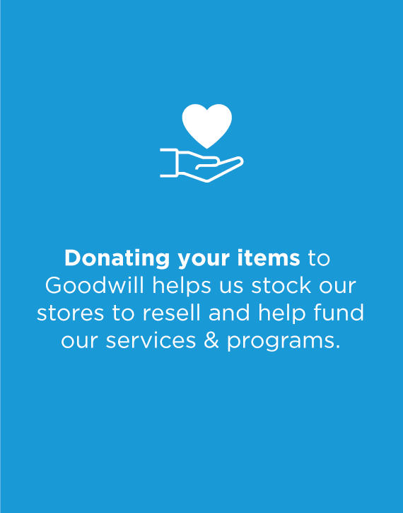 White text on blue background stating "Donating your items to Goodwill helps us stock our stores to resell and help fund our services and programs.