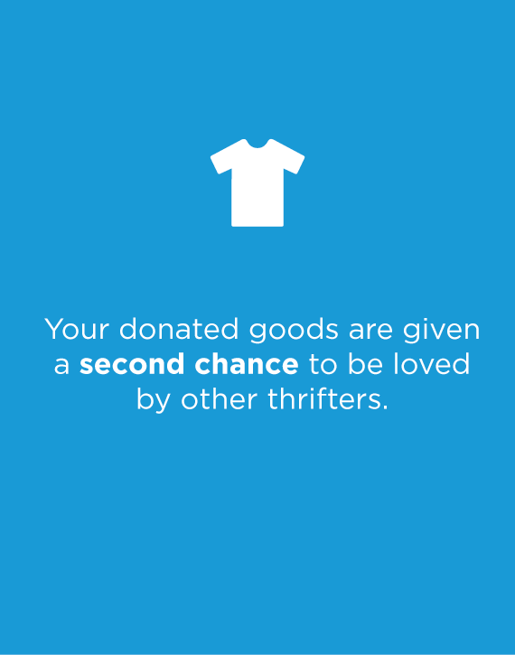 White text on blue background that states "Your donated goods are given a second chance to be loved by other thrifters."