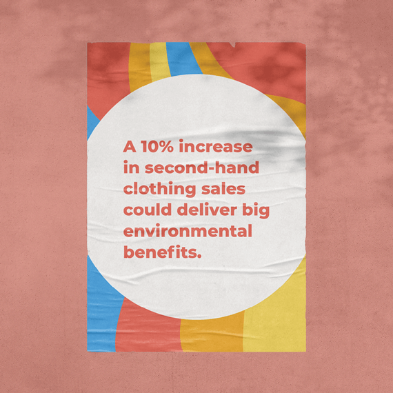 Image of a poster on a pink wall with text that states "A 10% increase in second-hand clothing sales could deliver big enviromental benefits."
